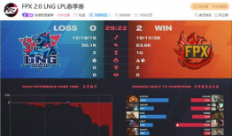 91战神怎么不直播了